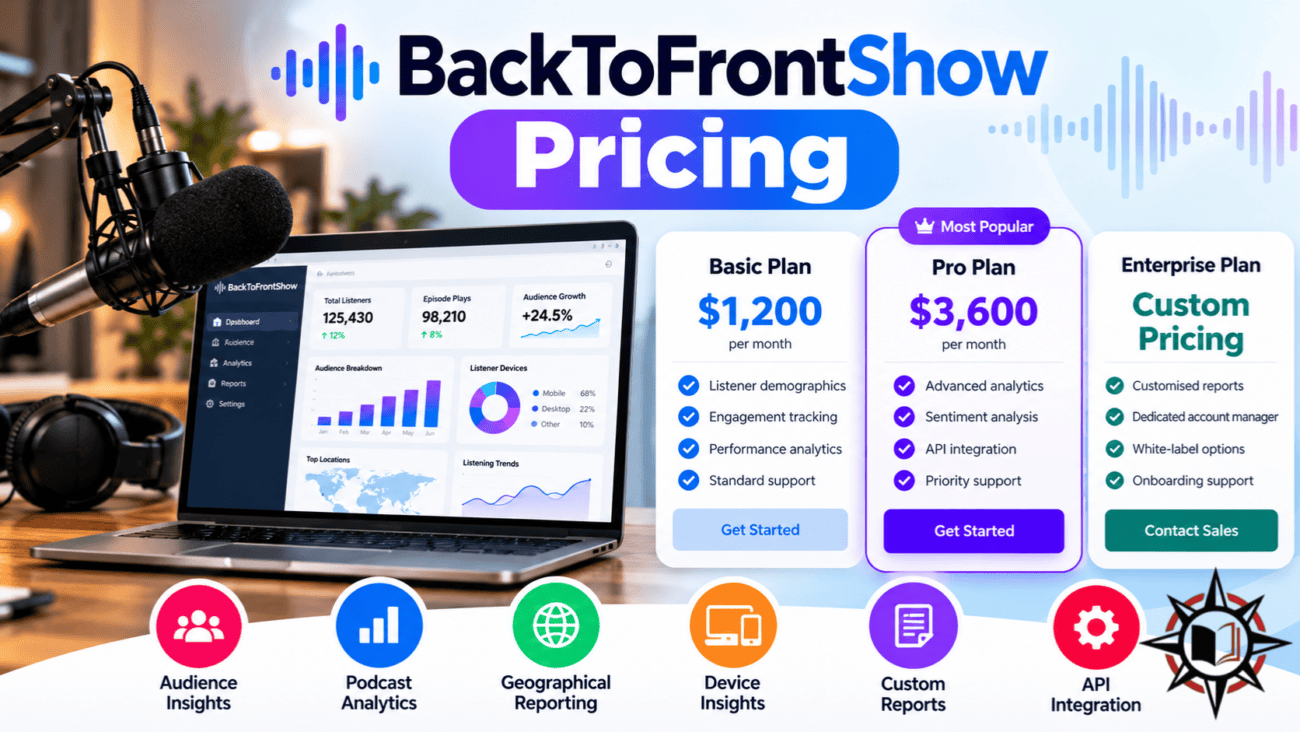 BackToFrontShow Pricing